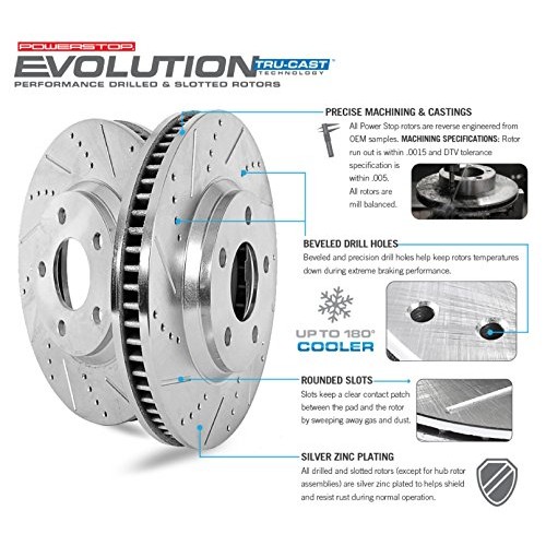 Power Stop (Front &amp; Rear) Z36 Extreme Performance Truck &amp; Tow Brake Kit - Nissan Patrol Y62 (2010-2022)