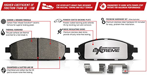 Power Stop (Front &amp; Rear) Z36 Extreme Performance Truck &amp; Tow Brake Kit - Ram 1500 (2006-2018) / (2019-2022 Classic)