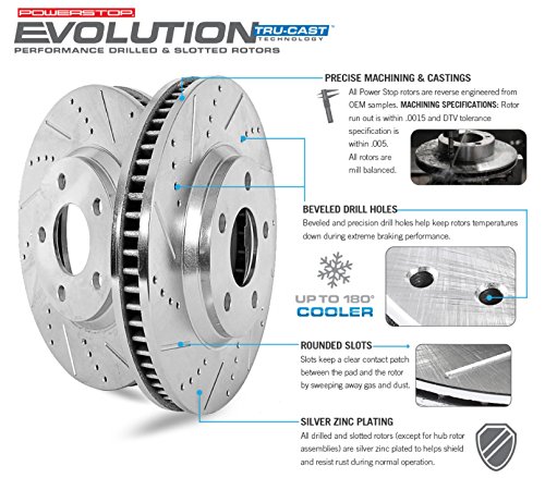 Power Stop (Front &amp; Rear) Z36 Extreme Performance Truck &amp; Tow Brake Kit - Toyota Tundra (2007-2022)  &amp; Toyota Land Cruiser / LEXUS LX570 (2016-2020)