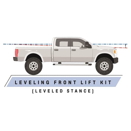 Pro Comp 1.5 Inch Leveling Lift Kit - GM Silverado/Sierra 1500 ( 2007 - 2018 )