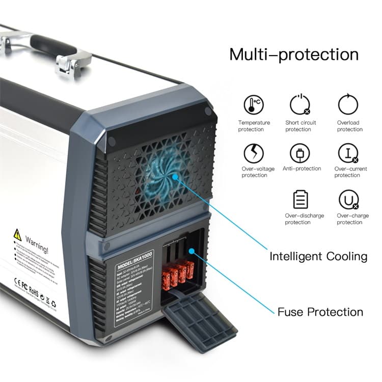 Sungzu 1000W Portable Power Station - Universal