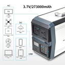 Sungzu 1000W Portable Power Station - Universal