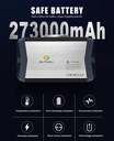 Sungzu 1000W Portable Power Station - Universal