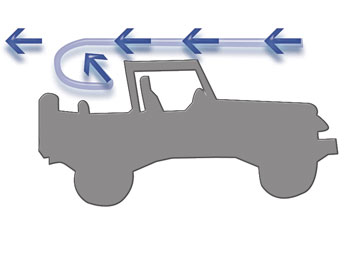 VDP Wind stopper in Black Mesh - Jeep Wrangler JK 2-Door ( 2007 - 2011 )