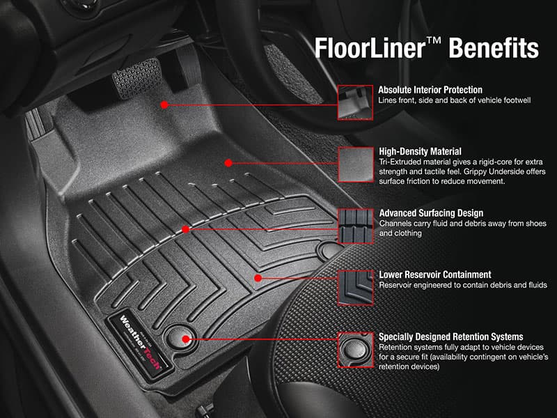 WeatherTech (Front + Rear) Floor Liners (Crew Cab) - Ram 1500 (2019-2022)