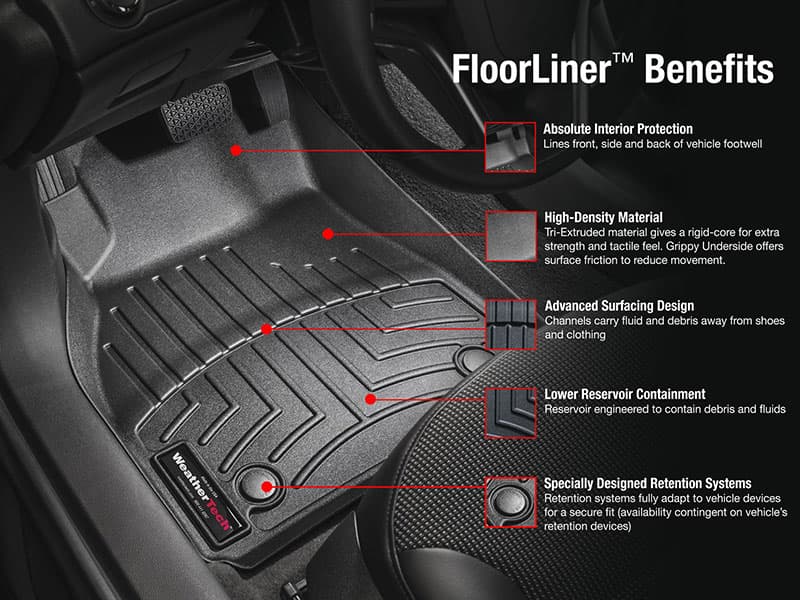 WeatherTech DigitalFit Front Floor Liners (Regular Cab) - Ford F-150 ( 2015 - 2020 )