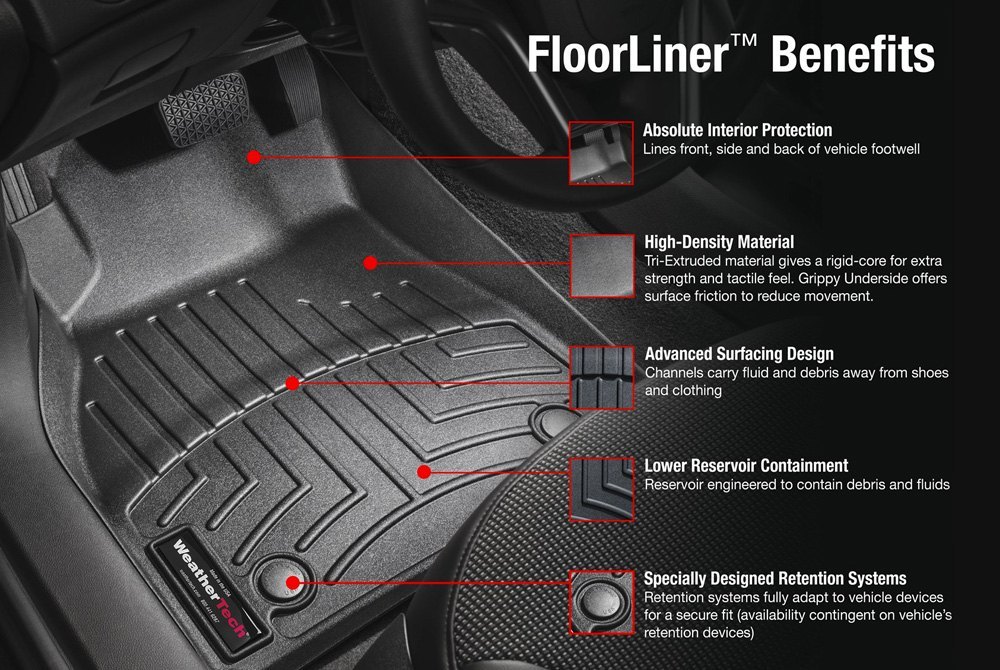 WeatherTech DigitalFit Front Floor Liners - Jeep Wrangler ( 2014 - 2018 )