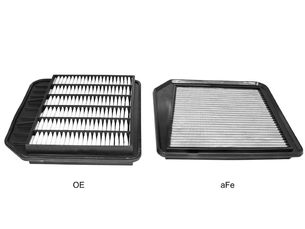 aFe Power Magnum FLOW OER Pro DRY S Air Filter -  Nissan Patrol V8-5.6L (2010-2022)