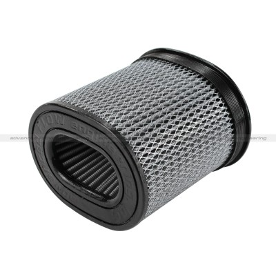 https://argoob.com/web/image/product.image/14933/image_1024/aFe%20Power%20MagnumFLOW%20IAF%20Pro%20DRY%20S%20Air%20Filter%20-%20Nissan%20Y62%20Patrol%20%28%20400hp%20%26%20320hp%20%29%20%282010-2022%29?unique=8d14dfd