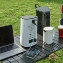 Sungzu portable power station