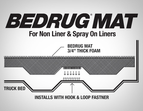 BedRug Truck Bed Mat with Existing Spray-In Liner ( Short Bed ) - Ford F-150 (2015-2020) / Raptor (2017-2020)