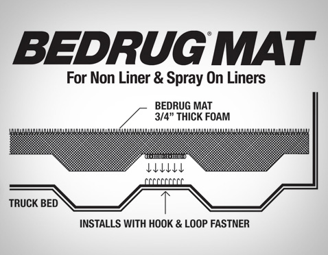 BedRug Truck Bed Mat with Existing Spray-In Liner ( Standard Bed ) - Ford F-150 ( 2015 - 2020 ) 